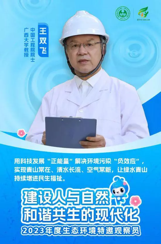 6482c2d53591e.png 王雙飛2023年度生態(tài)環(huán)境特邀觀察員.png